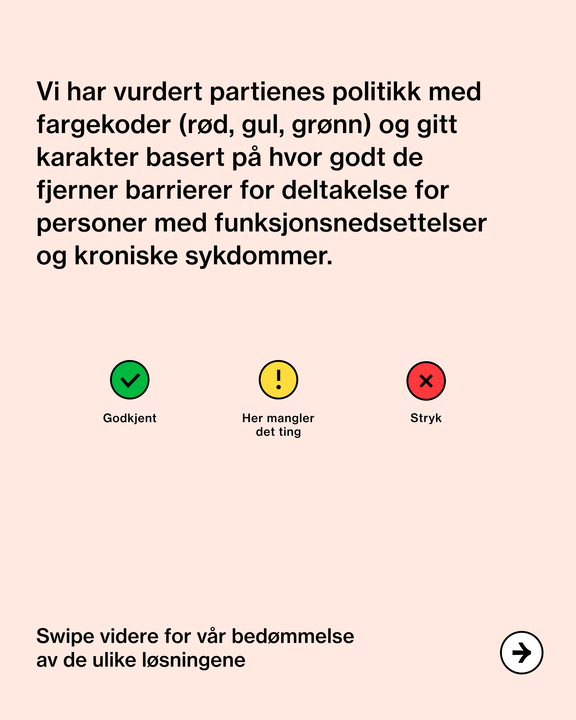 En grønn sirkel med check mark inni og teksten "godkjent" under, en gul sirkel med utropstegn inni og teksten "her mangler det ting" under, og en rød sirkel med et kryss inn og teksten "stryk" under". Tekst i bilde: Vi har vurdert partienes politikk med fargekoder i rød, gul og grønn, og gitt karakter basert på hvor godt de fjerner barrierer for deltakelse for personer med funksjonsnedsettelser og kroniske sykdommer.